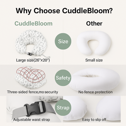 CuddleBloom™ Nursing Pillow